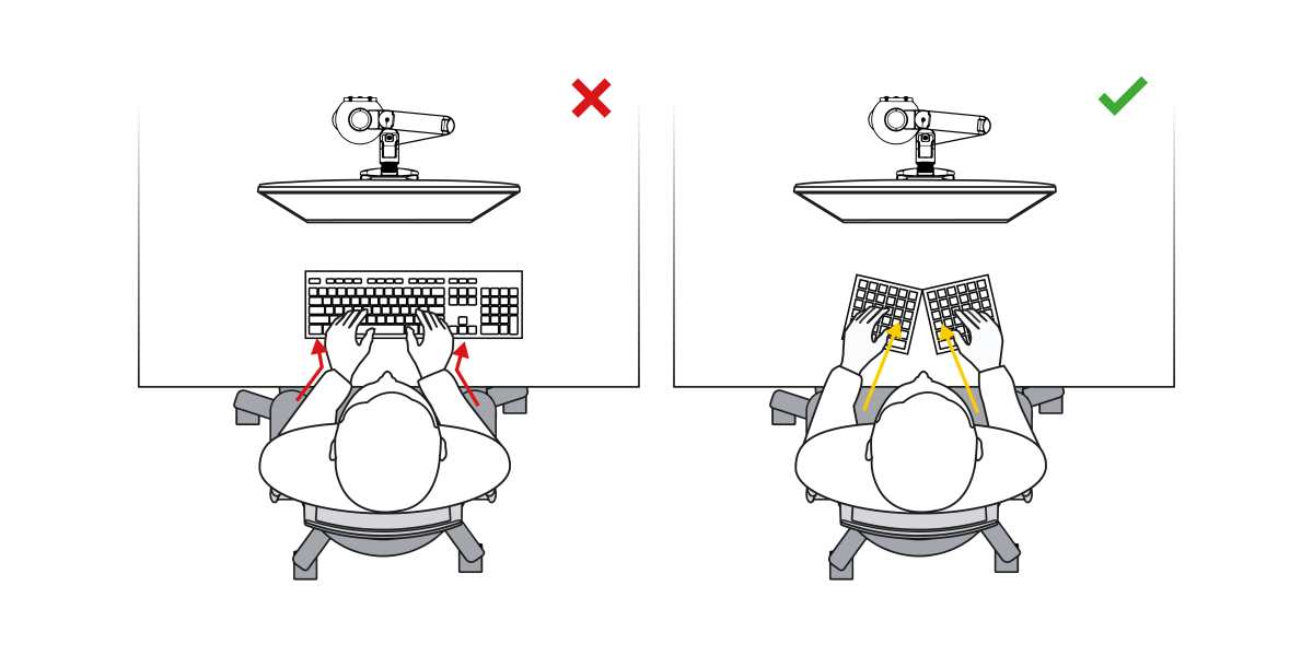 Goldtouch Posture Keyboard V2 10 Goldtouch Posture Keyboard V2 -Ergonomicoffice Outlet Store Goldtouch%20v2