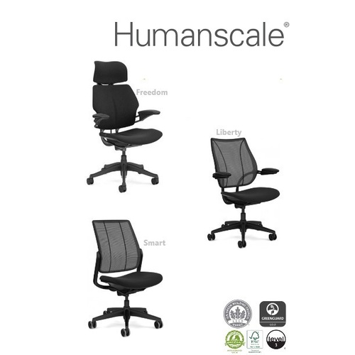 Humanscale Overview