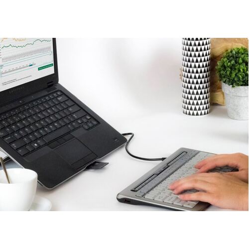 Working From Home Bundle